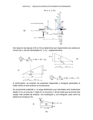 CAPÍTULO 2 ANÁLISIS DE MARCOS ESTÁTICAMENTE DETERMINADOS
181
Con base en las figuras 2-3h y 2-3i se determinan por trigonometría los valores en
función de �1 de las intensidades 1´ y 2´, respectivamente.
�
�
⁄
�
=
1́
5� − �1
⇒ 1́ = − �1
5 �
�
⁄
�
=
2́
�1 − �
⇒ 2́ = .5�1 − .5
A continuación, se analizan las presiones trapezoidal y triangular generadas al
haber hecho el corte anterior en la estructura.
Es conveniente subdividir a la carga distribuida cuya intensidad varía linealmente
desde �/� en el punto � hasta 1́ en el punto , de tal modo que se formen dos
cargas más simples de analizar, una rectangular y una triangular, justo como se
observa en la figura 2-3j.
� ≤ �1 ≤ 5�
(g)
(h)
(i)
(j)
 