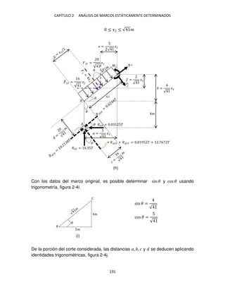 CAPÍTULO 2 ANÁLISIS DE MARCOS ESTÁTICAMENTE DETERMINADOS
191
≤ �2 ≤ √ �
Con los datos del marco original, es posible determinar sin � y cos � usando
trigonometría, figura 2-4i.
sin � =
√
cos � =
5
√
De la porción del corte considerada, las distancias �, , � y se deducen aplicando
identidades trigonométricas, figura 2-4j.
�
5�
�
�
� =
5
√
�2
�
� =
6
√
�
� =
√
�
�� = . 5�
��� = 6. 5�
�
=
√
�2
=
√
�2
� =
5
√
�2
�� + �� = . 95 � + . 6 �
�
�
�
�
�
�
(h)
(i)
 