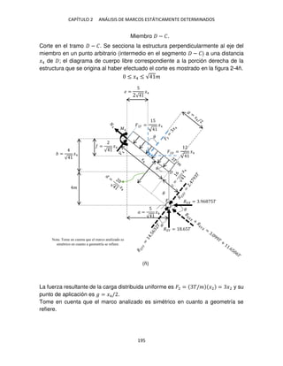 CAPÍTULO 2 ANÁLISIS DE MARCOS ESTÁTICAMENTE DETERMINADOS
195
Miembro − �.
Corte en el tramo − �. Se secciona la estructura perpendicularmente al eje del
miembro en un punto arbitrario (intermedio en el segmento − �) a una distancia
�4 de ; el diagrama de cuerpo libre correspondiente a la porción derecha de la
estructura que se origina al haber efectuado el corte es mostrado en la figura 2-4ñ.
≤ �4 ≤ √ �
La fuerza resultante de la carga distribuida uniforme es �2 = �/� �2 = �2 y su
punto de aplicación es � = �4/ .
Tome en cuenta que el marco analizado es simétrico en cuanto a geometría se
refiere.
�
�
�
�
� =
√
�
�
�� = .96 5�
��� = .65�
� =
5
√
�
=
√
�4
�
� =
5
√
�4
� =
5
√
�4
=
√
�4
�
�
Nota: Tome en cuenta que el marco analizado es
simétrico en cuanto a geometría se refiere.
(ñ)
 