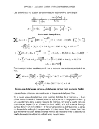 CAPÍTULO 2 ANÁLISIS DE MARCOS ESTÁTICAMENTE DETERMINADOS
201
Las distancias � y pueden ser deducidas por trigonometría como sigue:
5�
5√ �
=
�
5
√ �
⟹ � =
5�
5
√ �
5√ �
=
5
�
= √[(5√ �) − (
5
√ �)]
2
− (5� −
5
�)
2
= �
Ecuaciones de equilibrio.
+ ∑ �� = ⇒
√
.5 +
√
+ 6 − 5 + (
5
) (9 + )
− (
5
) (
5
) − ��� = ⇒ ��� = .9 ⇒∴ ��� = .9 �
+ ∑ � = ⇒ �� +
√
− −
5
= ⇒ �� = 6. 5 ⇒∴ �� = 6. 5 �
↑ + ∑ � = ⇒ ��� −
√
− −
5
+ .9 = ⇒ ��� = 6.5 9
∴ ��� = 6.5 9�
Como comprobación, se debe cumplir que la suma de momentos respecto de es
nula.
+ ∑ � = − (
5
) (
5
) − (
5
) (5 − ) − 5 − −
√
+
√
.5 + 6.5 9 ≈ ��
Funciones de la fuerza cortante, de la fuerza normal y del momento flector
Los resultados obtenidos se muestran en el diagrama de la figura 2-5e.
En el marco se pueden distinguir cinco regiones distintas. En el miembro � − , un
primer tramo va desde � hasta el punto de aplicación de la carga puntual de � y
un segundo tramo sería la parte restante del miembro. Un tercer y cuarto tramo se
observan por inspección en el miembro − � debido a la aplicación de la carga
puntual de �. En el miembro � − no hay variación en la distribución de la carga,
por lo que toda su longitud comprendería el quinto tramo. Para obtener funciones
que definan la variación de las acciones internas es necesario cortar la estructura a
través de secciones arbitrarias en los tramos mencionados.
 