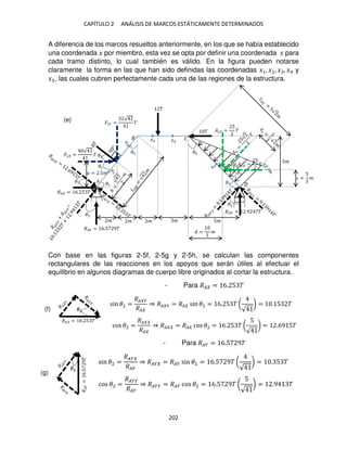 CAPÍTULO 2 ANÁLISIS DE MARCOS ESTÁTICAMENTE DETERMINADOS
202
A diferencia de los marcos resueltos anteriormente, en los que se había establecido
una coordenada � por miembro, esta vez se opta por definir una coordenada � para
cada tramo distinto, lo cual también es válido. En la figura pueden notarse
claramente la forma en las que han sido definidas las coordenadas �1, �2, � , �4 y
� , las cuales cubren perfectamente cada una de las regiones de la estructura.
Con base en las figuras 2-5f, 2-5g y 2-5h, se calculan las componentes
rectangulares de las reacciones en los apoyos que serán útiles al efectuar el
equilibrio en algunos diagramas de cuerpo libre originados al cortar la estructura.
- Para �� = 6. 5 �
sin �2 =
�� �
��
⇒ �� � = �� sin �2 = 6. 5 � (
√
) = . 5 �
cos �2 =
��
��
⇒ �� = �� cos �2 = 6. 5 � (
5
√
) = .69 5�
- Para ��� = 6.5 9�
sin �2 =
���
���
⇒ ��� = ��� sin �2 = 6.5 9� (
√
) = . 5 �
cos �2 =
����
���
⇒ ���� = ��� cos �2 = 6.5 9� (
5
√
) = .9 �
�
�
�
�
5�
� � � � 5�
�1� =
5
�
�1 =
5
�
� = .5�
� =
5
�
= �
�1� =
√
�
�1 =
√
�
�1
�2
�1
�2 �4
�4
�
�
��� = .9 �
��� = 6.5 9�
�� = 6. 5 �
� �4
�
�2
�2
�2
�� = 6. 5 �
�2
�
��
=
6.5
9�
(e)
(f)
(g)
 