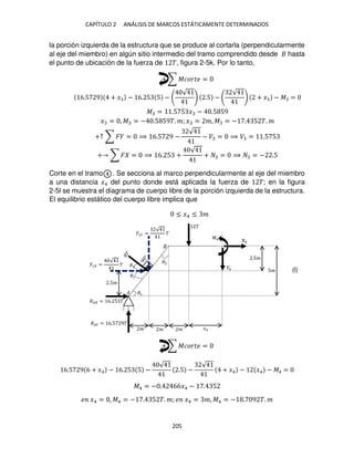 CAPÍTULO 2 ANÁLISIS DE MARCOS ESTÁTICAMENTE DETERMINADOS
205
la porción izquierda de la estructura que se produce al cortarla (perpendicularmente
al eje del miembro) en algún sitio intermedio del tramo comprendido desde hasta
el punto de ubicación de la fuerza de �, figura 2-5k. Por lo tanto,
+ ∑ ������ =
6.5 9 + � − 6. 5 5 −
√
.5 −
√
+ � − � =
� = .5 5 � − .5 59
� = , � = − .5 59�. �; � = �, � = − . 5 �. �
+↑ ∑ � = ⟹ 6.5 9 −
√
− � = ⟹ � = .5 5
+ ∑ � = ⟹ 6. 5 +
√
+ = ⟹ = − .5
Corte en el tramo . Se secciona al marco perpendicularmente al eje del miembro
a una distancia �4 del punto donde está aplicada la fuerza de �; en la figura
2-5l se muestra el diagrama de cuerpo libre de la porción izquierda de la estructura.
El equilibrio estático del cuerpo libre implica que
+ ∑ ������ =
6.5 9 6 + �4 − 6. 5 5 −
√
.5 −
√
+ �4 − �4 − �4 =
�4 = − . 66�4 − . 5
� �4 = , �4 = − . 5 �. �; � �4 = �, �4 = − . 9 �. �
≤ �4 ≤ �
�
� �
.5�
�1� =
√
�
�1 =
√
�
�1
�2
�1
�2
��� = 6.5 9�
�� = 6. 5 �
�4
�4
�4
4
5�
.5�
�
�
(l)
 