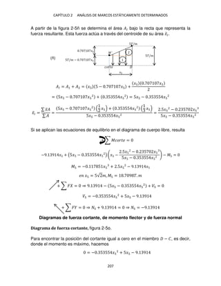 CAPÍTULO 2 ANÁLISIS DE MARCOS ESTÁTICAMENTE DETERMINADOS
207
A partir de la figura 2-5ñ se determina el área �� bajo la recta que representa la
fuerza resultante. Esta fuerza actúa a través del centroide de su área �̅�.
�� = �1 + �2 = � 5 − . � +
� . �
= 5� − . � 2
+ . 5 55 � 2
= 5� − . 5 55 � 2
Si se aplican las ecuaciones de equilibrio en el diagrama de cuerpo libre, resulta
+ ∑ ������ =
−9. 9 � + (5�5 − . 5 55 �5 ) � −
.5�5 − . 5 �5
5�5 − . 5 55 �5
− � =
� = − . 5 � + .5� 2
− 9. 9 �5
� � = 5√ �, � = . 9 �. �
+ ∑ � = ⇒ 9. 9 − 5� − . 5 55 � 2
+ � =
� = − . 5 55 � 2
+ 5� − 9. 9
+ ∑ � = ⇒ + 9. 9 = ⇒ = −9. 9
Diagramas de fuerza cortante, de momento flector y de fuerza normal
Diagrama de fuerza cortante, figura 2-5o.
Para encontrar la posición del cortante igual a cero en el miembro − �, es decir,
donde el momento es máximo, hacemos
= − . 5 55 � 2
+ 5� − 9. 9
5�/�
5�/�
´
�
�����
5�/� − . �
. �
�̅� =
∑ �̅�
∑ �
=
5� − . � 2
� + . 5 55 � 2
�
5� − . 5 55 � 2
=
.5� 2
− . 5 �
5� − . 5 55 � 2
(ñ)
 