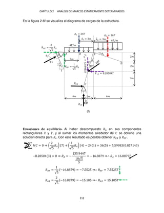 CAPÍTULO 2 ANÁLISIS DE MARCOS ESTÁTICAMENTE DETERMINADOS
212
En la figura 2-6f se visualiza el diagrama de cargas de la estructura.
Ecuaciones de equilibrio. Al haber descompuesto �� en sus componentes
rectangulares y , y al sumar los momentos alrededor de � se obtiene una
solución directa para ��. Con este resultado es posible obtener �� y ���.
+ ∑ �� = ⇒ (
√5
��) + (
√5
��) − + 6 5 + 5.599 . 5
− . 5 = ⇒ �� = −
5.9
√5
5
= − 6. 9 ⇒∴ �� = 6. 9�
��� =
√5
− 6. 9 = − .55 5 ⇒∴ ��� = .55 5�
�� =
√5
− 6. 9 = − 5. 5 ⇒∴ �� = 5. 5�
�
�
�
�/�
6�/�
°
�
�
� 6�
�
�
�
�1
�
�
�̅1 = � �
̅ = �
��� =
√5
��
�� =
√5
��
�
�1 = �
� = 6�
��
��
�
� = . 5 �
�
=
5.599
�
�
(f)
 