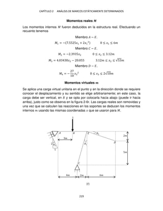 CAPÍTULO 2 ANÁLISIS DE MARCOS ESTÁTICAMENTE DETERMINADOS
219
Momentos reales �
Los momentos internos � fueron deducidos en la estructura real. Efectuando un
recuento tenemos
Miembro � − �.
�1 = − .55 5�1 + �1
2
≤ �1 ≤ 6�
Miembro � − �.
�2 = − . 9 5�2 ≤ �2 ≤ . �
� = . �2 − . 55 . � ≤ �2 ≤ √5 �
Miembro − �.
�4 = − � 2
≤ � ≤ √ �
Momentos virtuales �
Se aplica una carga virtual unitaria en el punto y en la dirección donde se requiere
conocer el desplazamiento y su sentido se elige arbitrariamente; en este caso, la
carga debe ser vertical, en y se opta por colocarla hacia abajo (puede ir hacia
arriba), justo como se observa en la figura 2-6r. Las cargas reales son removidas y
una vez que se calculen las reacciones en los soportes se deducen los momentos
internos � usando las mismas coordenadas � que se usaron para �.
�
�
�
�
5�
� 6�
�
�
� �
�
(r)
 