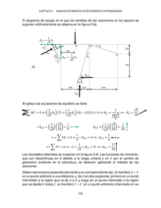 CAPÍTULO 2 ANÁLISIS DE MARCOS ESTÁTICAMENTE DETERMINADOS
220
El diagrama de cargas en el que los sentidos de las reacciones en los apoyos se
suponen arbitrariamente se observa en la figura 2-6s.
Al aplicar las ecuaciones de equilibrio se tiene
+ ∑ �� = ⇒ (
√5
��) + (
√5
��) − = ⇒ �� =
√5
5
⇒ ∴ �� =
√5
∴ �� = (
√5
)
√5
=
9
��� = (
√5
)
√5
=
+ ∑ � = ⇒
9
− �� = ⇒∴ �� =
9
+↑ ∑ � = ⇒ − + + ��� = ⇒∴ ��� =
Los resultados obtenidos se muestran en la figura 2-6t. Las funciones de momento,
que son discontinuas en debido a la carga unitaria y en � por el cambio de
geometría existente en la estructura, se deducen aplicando el método de las
secciones.
Deben seccionarse perpendicularmente a su correspondiente eje, al miembro � − �
en un punto arbitrario a una distancia �1 de � en dos ocasiones, primero en un punto
intermedio a la región que va de � a y luego en un punto intermedio a la región
que va desde hasta �, al miembro � − � en un punto arbitrario (intermedio en su
�
�
�
�
5�
� 6�
�
�
�
�
��
���
�� =
√5
��
�� =
√5
��
�
�
(s)
 