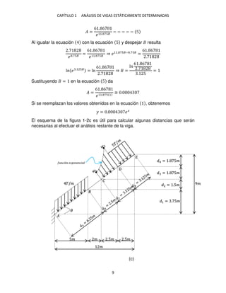 CAPÍTULO 1 ANÁLISIS DE VIGAS ESTÁTICAMENTE DETERMINADAS
9
� =
6 . 6
�11. 7 �
− − − − − 5
Al igualar la ecuación con la ecuación 5 y despejar resulta
.
� .7 �
=
6 . 6
�11. 7 �
⇒ �11. 7 �− .7 �
=
6 . 6
.
ln � .12 �
= ln
6 . 6
.
⇒ =
ln
6 . 6
.
. 5
=
Sustituyendo = en la ecuación 5 da
� =
6 . 6
�11. 7 1
≅ .
Si se reemplazan los valores obtenidos en la ecuación , obtenemos
� = . ��
El esquema de la figura 1-2c es útil para calcular algunas distancias que serán
necesarias al efectuar el análisis restante de la viga.
�/�
�
9�
�
�
�
��ó �� � � ���
5� � .5� .5�
4 = . 5�
= . 5�
2 = .5�
1 = . 5�
�
(c)
 