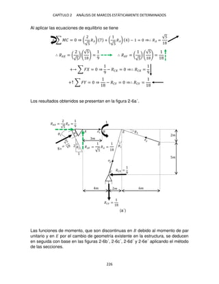 CAPÍTULO 2 ANÁLISIS DE MARCOS ESTÁTICAMENTE DETERMINADOS
226
Al aplicar las ecuaciones de equilibrio se tiene
+ ∑ �� = ⇒ (
√5
��) + (
√5
��) − = ⇒∴ �� =
√5
∴ �� = (
√5
)
√5
=
9
∴ ��� = (
√5
)
√5
=
+ ∑ � = ⇒
9
− �� = ⇒∴ �� =
9
+↑ ∑ � = ⇒ − ��� = ⇒∴ ��� =
Los resultados obtenidos se presentan en la figura 2-6a´.
Las funciones de momento, que son discontinuas en debido al momento de par
unitario y en � por el cambio de geometría existente en la estructura, se deducen
en seguida con base en las figuras 2-6b´, 2-6c´, 2-6d´ y 2-6e´ aplicando el método
de las secciones.
�
�
�
�
5�
� 6�
�
�
�
�
�� =
9
��� =
�1
�� =
√5
�� =
9
�� =
√5
�� = �
�
(a´)
 