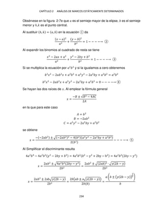 CAPÍTULO 2 ANÁLISIS DE MARCOS ESTÁTICAMENTE DETERMINADOS
234
Obsérvese en la figura 2-7e que � es el semieje mayor de la elipse, es el semieje
menor y ℎ,� es el punto central.
Al sustituir ℎ, � = �, en la ecuación da
� − � 2
�2
+
� − 2
2
= − − − −
Al expandir los binomios al cuadrado de resta se tiene
�2
− �� + �2
�2
+
�2
− � + 2
2
= − − − −
Si se multiplica la ecuación por �2 2
y si la igualamos a cero obtenemos
2
�2
− � 2
� + �2 2
+ �2
�2
− �2
� + �2 2
= �2 2
2
�2
− � 2
� + �2
�2
− �2
� + �2 2
= − − − −
Se hayan las dos raíces de �. Al emplear la fórmula general
� =
− ± √ 2 − ��
�
en la que para este caso
� = 2
= − � 2
� = �2
�2
− �2
� + �2 2
se obtiene
� =
− − � 2
± √ − � 2 2 − 2 �2�2 − �2 � + �2 2
2
− − − −
Al Simplificar el discriminante resulta
�2 4
− �2 2
�2
− � + 2
= a2 2 2
− y2
+ by − b2
= �2 2
� − �2
� =
� 2
± √ �2 2 � − �2
2
=
� 2
± √ � 2 ∙ √� − �
2
� =
� 2
± ab√� − �
2
=
(� ± a√� − � )
=
� ± (� − � )
1
2
 
