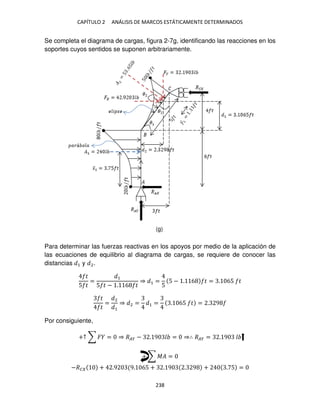 CAPÍTULO 2 ANÁLISIS DE MARCOS ESTÁTICAMENTE DETERMINADOS
238
Se completa el diagrama de cargas, figura 2-7g, identificando las reacciones en los
soportes cuyos sentidos se suponen arbitrariamente.
Para determinar las fuerzas reactivas en los apoyos por medio de la aplicación de
las ecuaciones de equilibrio al diagrama de cargas, se requiere de conocer las
distancias 1 y 2.
�
5 �
=
1
5 � − . 6 �
⇒ 1 =
5
5 − . 6 � = . 65 �
�
�
=
2
1
⇒ 2 = 1 = . 65 � = . 9
Por consiguiente,
+↑ ∑ � = ⇒ ��� − . 9 = ⇒∴ ��� = . 9
+ ∑ �� =
−�� + .9 9. 65 + . 9 . 9 + . 5 =
(g)
 