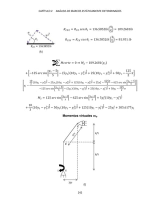 CAPÍTULO 2 ANÁLISIS DE MARCOS ESTÁTICAMENTE DETERMINADOS
242
�� = �� � �1 = 6.5 5 (
5
) = 9. 6
�� � = �� �� �1 = 6.5 5 (
5
) = .95
+ ∑ ������ = ⇒ �2 − 9. 6 �1
+ [− 5 ��� sin [
�1 − 5
5
] − 5�1 �1 − �1
2
1
2 + 5 �1 − �1
2
1
2 + 5 �1 −
5
�]
[�1 −
�1 − �1
2 2 − 5�1 �1 − �1
2
1
2 + 5 �1 − �1
2
1
2 + 5�1
2
−
6 5�
− 6 5 ��� sin [
�1 − 5
5
]
− 5 ��� sin [
�1 − 5
5
] − 5�1 �1 − �1
2
1
2 + 5 �1 − �1
2
1
2 + 5 �1 −
5
�
]
�2 = 5 ��� sin [
−
] − 6 5 ��� sin [
−
] + 5�1
2
�1 − �1
2 2
+ �1 − �1
2 2 − 5 �1 �1 − �1
2
1
2 + 5 �1 − �1
2
1
2 − 5�1
2
+ 5.6 �1
Momentos virtuales ��
(k)
(l)
 