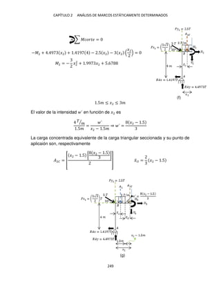 CAPÍTULO 2 ANÁLISIS DE MARCOS ESTÁTICAMENTE DETERMINADOS
249
+ ∑ ������ =
−�2 + . 9 �2 + . 9 − .5 �2 − �2
�2
=
�2 = − �2
2
+ .99 �2 + 5.6
.5� ≤ �2 ≤ �
El valor de la intensidad ´ en función de �2 es
�
�
⁄
.5�
=
´
�2 − .5�
⇒ ´ =
�2 − .5
La carga concentrada equivalente de la carga triangular seccionada y su punto de
aplicaión son, respectivamente
�2� = [
�2 − .5 [
�2 − .5
]
] �̅�� = �2 − .5
(f)
(g)
 