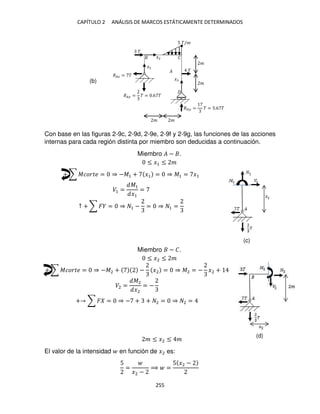 CAPÍTULO 2 ANÁLISIS DE MARCOS ESTÁTICAMENTE DETERMINADOS
255
Con base en las figuras 2-9c, 2-9d, 2-9e, 2-9f y 2-9g, las funciones de las acciones
internas para cada región distinta por miembro son deducidas a continuación.
Miembro � − .
≤ �1 ≤ �
+ ∑ ������ = ⇒ −�1 + �1 = ⇒ �1 = �1
�1 =
�1
�1
=
↑ + ∑ � = ⇒ 1 − = ⇒ 1 =
Miembro − �.
≤ �2 ≤ �
+ ∑ ������ = ⇒ −�2 + − �2 = ⇒ �2 = − �2 +
�2 =
�2
�2
= −
+ ∑ � = ⇒ − + + 2 = ⇒ 2 =
El valor de la intensidad en función de �2 es:
5
=
�2 −
⟹ =
5 �2 −
�
5 �/�
��� = �
�� = � = .6 �
�� = � = 5.6 �
�
�
�
� �
�
�
�1
�2
�
� ≤ �2 ≤ �
(b)
(c)
(d)
 