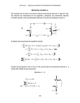 CAPÍTULO 2 ANÁLISIS DE MARCOS ESTÁTICAMENTE DETERMINADOS
266
Momentos virtuales �
Se incorpora en el marco una fuerza unitaria horizontal en el punto �, figura 2-10g.
Se calculan las reacciones en los soportes y después, los momentos internos
virtuales usando unas coordenadas idénticas a las que se emplearon para �.
Al aplicar las ecuaciones de equilibrio resulta
+ ∑ �� �� = ⇒ − + ��� = ⇒∴ ��� =
+ ∑ � = ⇒ − �� = ⇒∴ �� =
+↑ ∑ � = ⇒ − ��� = ⇒∴ ��� =
+ ∑ �� �� = ⇒ + − �� = ⇒∴ �� =
A partir de las figuras 2-10h, 2-10i y 2-10j, se formulan los momentos internos � a
través del método de las secciones.
Miembro � − .
≤ �1 ≤ �
+ ∑ ������ =
−�1 − �1 = ⇒ �1 = −�1
(g)
(h)
 