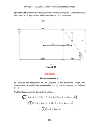 CAPÍTULO 2 ANÁLISIS DE MARCOS ESTÁTICAMENTE DETERMINADOS
271
Ejercicio 2.11. Determine el desplazamiento horizontal del punto � en el marco que
se muestra en la figura 2-11a. Considere que � e � son constantes.
SOLUCIÓN
Momentos reales �
Se calculan las reacciones en los soportes y los momentos reales. Por
conveniencia, se usarán las coordenadas �1 y �2 que se muestran en la figura
2-11b.
Al aplicar las ecuaciones de equilibrio se tiene
+ ∑ �� = ⇒ − − + ��� = ⇒∴ ��� = �
+↑ ∑ � = ⇒ ��� − + − = ⇒∴ ��� = �
+ ∑ � = ⇒ �� =
�
�
�
5 � 6 �
�
�
�
�
Figura 2-11
(a)
 