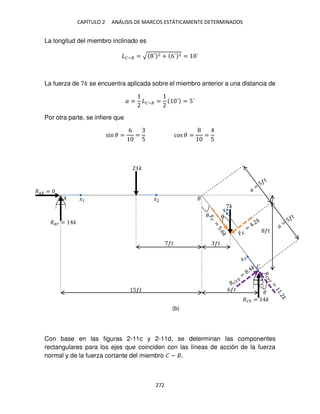 CAPÍTULO 2 ANÁLISIS DE MARCOS ESTÁTICAMENTE DETERMINADOS
272
La longitud del miembro inclinado es
�−� = √ ´ 2 + 6´ 2 = ´
La fuerza de � se encuentra aplicada sobre el miembro anterior a una distancia de
� = �−� = ´ = 5´
Por otra parte, se infiere que
sin � =
6
=
5
cos � = =
5
Con base en las figuras 2-11c y 2-11d, se determinan las componentes
rectangulares para los ejes que coinciden con las líneas de acción de la fuerza
normal y de la fuerza cortante del miembro � − .
�
�
�
5 � 6 �
�
�
�
�
��� = �
��� = �
�
�� =
�1 �2
�
�
(b)
 