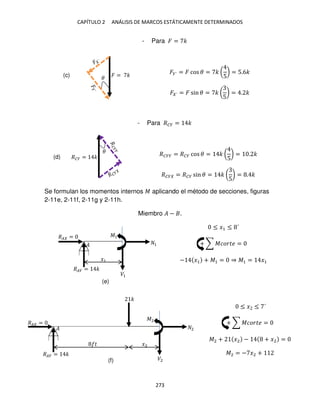 CAPÍTULO 2 ANÁLISIS DE MARCOS ESTÁTICAMENTE DETERMINADOS
273
- Para � = �
��´ = � cos � = � (
5
) = 5.6�
� ´ = � sin � = � (
5
) = . �
- Para ��� = �
���� = ��� cos � = � (
5
) = . �
��� = ��� sin � = � (
5
) = . �
Se formulan los momentos internos � aplicando el método de secciones, figuras
2-11e, 2-11f, 2-11g y 2-11h.
Miembro � − .
≤ �1 ≤ ´
+ ∑ ������ =
− �1 + �1 = ⇒ �1 = �1
� � = �
�
��� = �
�
��� = �
�1
�� =
�1
1
�1
�
�
��� = �
�� =
�2
�
�2
2
�2
≤ � ≤ ´
+ ∑ ������ =
�2 + �2 − + �2 =
�2 = − �2 +
(c)
(d)
(e)
(f)
 