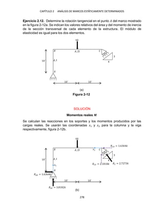 CAPÍTULO ANÁLISIS DE MARCOS ESTÁTICAMENTE DETERMINADOS
Ejercicio 2.12. Determine la rotación tangencial en el punto � del marco mostrado
en la figura 2-12a. Se indican los valores relativos del área y del momento de inercia
de la sección transversal de cada elemento de la estructura. El módulo de
elasticidad es igual para los dos elementos.
SOLUCIÓN
Momentos reales �
Se calculan las reacciones en los soportes y los momentos producidos por las
cargas reales. Se usarán las coordenadas �1 y �2 para la columna y la viga
respectivamente, figura 2-12b.
6�
´
´ ´
�
�
�, I
�, I
6�
´
´ ´
�
�
�, I
�, I
��� = . �
�� = .6 6 �
�� = . �
��� = . �
�� = .6 6 �
�1
�
Figura 2-12
(a)
(b)
 