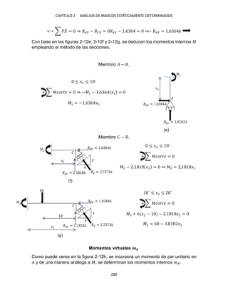 CAPÍTULO ANÁLISIS DE MARCOS ESTÁTICAMENTE DETERMINADOS
+ ∑ � = ⇒ �� − �� = �� − .6 6 = ⇒∴ �� = .6 6 �
Con base en las figuras 2-12e, 2-12f y 2-12g, se deducen los momentos internos �
empleando el método de las secciones.
Miembro � − .
≤ �1 ≤ ´
+ ∑ ������ = ⇒ −�1 − .6 6 �1 =
�1 = − .6 6 �1
Miembro � − .
≤ �2 ≤ ´
+ ∑ ������ =
�2 − . �2 = ⇒ �2 = . �2
´ ≤ �2 ≤ ´
+ ∑ ������ =
� + 6 �2 − − . �2 =
Momentos virtuales ��
Como puede verse en la figura 2-12h, se incorpora un momento de par unitario en
� y de una manera análoga a �, se determinan los momentos internos ��.
� = 6 − . �2
(e)
(f)
(g)
 