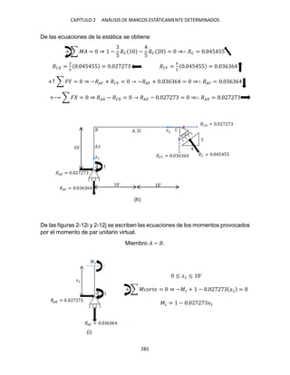 CAPÍTULO ANÁLISIS DE MARCOS ESTÁTICAMENTE DETERMINADOS
De las ecuaciones de la estática se obtiene
+ ∑ �� = ⇒ −
5
�� −
5
�� = ⇒∴ �� = . 5 55
�� = . 5 55 = . ��� =
4
. 5 55 = . 6 6
+↑ ∑ � = ⇒ −��� + ��� = −��� + . 6 6 = ⇒∴ ��� = . 6 6
+⟶ ∑ � = ⇒ �� − �� = �� − . = ⇒∴ �� = .
De las figuras 2-12i y 2-12j se escriben las ecuaciones de los momentos provocados
por el momento de par unitario virtual.
Miembro � − .
≤ �1 ≤ ´
+ ∑ ������ = ⇒ −�1 + − . �1 =
�1 = − . �1
´
´ ´
�
�
�,I
�, I
��� = . 6 6
�� = .
�� = . 5 55
��� = . 6 6
�� = .
�
�
(h)
(i)
 