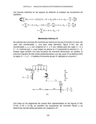 CAPÍTULO 2 ANÁLISIS DE MARCOS ESTÁTICAMENTE DETERMINADOS
290
Las fuerzas reactivas en los apoyos se obtienen al emplear las ecuaciones de
equilibrio.
+ ∑ �� = ⇒ −5 5 .5 − �´ + ��� = ⇒∴ ��� =
5
+
�´
+↑ ∑ � = ⇒ ��� − 5 5 + (
5
+
�´
) = ⇒∴ ��� =
5
−
�´
+ ∑ � = ⇒∴ �� =
Momentos internos �
Se calculan las funciones de momento por tramos en los que la función no varía. Se
usan tres coordenadas �, una para cada elemento, figura 2-14c; así, las
coordenadas �1 y �2 con orígenes en � y son válidas para las vigas � − y
� − , mientras que � cuyo origen se asocia en comprende la columna − .
Ambas vigas tendrán una sola ecuación de momento flexionante, en cambio, la
columna requiere de dos cortes perpendiculares a su eje, pues � es distinta entre
la región − � y � − debido al momento de par �´ aplicado en el punto �.
Con base en los diagramas de cuerpo libre representados en las figuras 2-14d,
2-14e, 2-14f y 2-14g, se escriben las ecuaciones de momento flector y se
determinan las derivadas parciales con respecto a �´.
�
�
�
�
�
5� 5�
�´
5� /�
��� =
5
−
�´
�� =
�� =
5
+
�´
�
�
�
(c)
 
