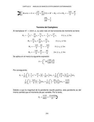 CAPÍTULO 2 ANÁLISIS DE MARCOS ESTÁTICAMENTE DETERMINADOS
293
+ ∑ ������ = ⇒ − (
5
+
�´
) 5 + �´ − �4 = ⇒ �4 = −
5
+
�´
��4
��´
=
Teorema del Castigliano
Al reemplazar �´ = � . �, su valor real, en las funciones de momento se tiene
�1 = −
5
�1
2
− �1 +
5
�1 = −
5
�1
2
+
6
�1 ≤ � ≤ 5�
�2 =
5
�2 + �2 = �2 ≤ �2 ≤ 5�
� = −
5
− = −
65
≤ � ≤ �
�4 = −
5
+ = −
5
� ≤ � ≤ �
Se aplica en el marco la siguiente expresión
� = ∫ � (
��
��´
)
�
��
�2
�
Por consiguiente,
�� =
��
∫ (−
5
� +
6
� ) (− �1) �1 +
��
∫ ( �2) ( �2) �2
��
∫ (−
65
) (− )
2
� +
��
∫ (−
5
) ( )
4
2
�4 =
5
��
Debido a que la magnitud de la pendiente resultó positiva, esta pendiente es del
mismo sentido que el momento de par variable. Por lo tanto,
�� =
5
��
=
.6 5
��
 