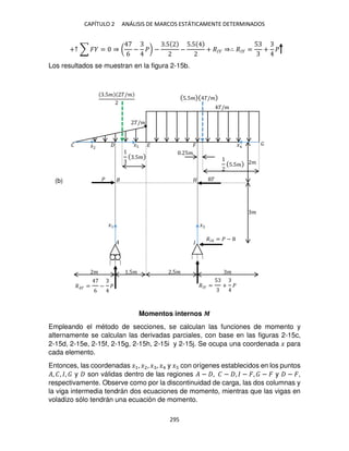 CAPÍTULO 2 ANÁLISIS DE MARCOS ESTÁTICAMENTE DETERMINADOS
295
+↑ ∑ � = ⇒ (
6
− �) −
.5
−
5.5
+ ��� ⇒∴ ��� =
5
+ �
Los resultados se muestran en la figura 2-15b.
Momentos internos �
Empleando el método de secciones, se calculan las funciones de momento y
alternamente se calculan las derivadas parciales, con base en las figuras 2-15c,
2-15d, 2-15e, 2-15f, 2-15g, 2-15h, 2-15i y 2-15j. Se ocupa una coordenada � para
cada elemento.
Entonces, las coordenadas �1, �2, � , �4 y � con orígenes establecidos en los puntos
�, �, �, y son válidas dentro de las regiones � − , � − , � − �, − � y − �,
respectivamente. Observe como por la discontinuidad de carga, las dos columnas y
la viga intermedia tendrán dos ecuaciones de momento, mientras que las vigas en
voladizo sólo tendrán una ecuación de momento.
�/�
�/�
�
�
� � �
�
�
� .5� .5� �
�
�
�
�� = � −
�� =
5
+ �
�� =
6
− �
.5�
5.5�
. 5�
.5� �/�
5.5� �/�
�
� �5
�
�
(b)
 