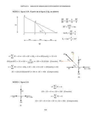 CAPÍTULO 3 ANÁLISIS DE ARMADURAS ESTÁTICAMENTE DETERMINADAS
310
NODO �, figura 3-2h. A partir de la figura 3-2g, se obtiene
�
̅̅̅̅
�
̅̅̅̅
=
�
̅̅̅̅
�
̅̅̅̅
⇒
6
=
�
̅̅̅̅
�
̅̅̅̅ =
6
= �
tan �2 =
��
̅̅̅̅
�
̅̅̅̅
=
�2 = tan−1
= 5°
NODO �, figura 3-2i.
+↑ ∑ � =
� − 5 = ⇒∴ � = 5� �� �ó
+ ∑ � =
�� − �� = ⇒ �� = �� ⇒∴ �� = 5� ��� �� �ó
+↑ ∑ � = ⇒ − 5 + �� + � � = ⇒ � cos �2 = 5 +
� cos 5° = 5 ⇒ � =
5
cos 5°
⇒∴ � = . � �� �ó
+ ∑ � = ⇒ −� + �� − � = ⇒ �� = � sin �2 + �
�� = . sin 5° + ⇒∴ �� = 5� ��� �� �ó
(g)
(h)
(i)
 