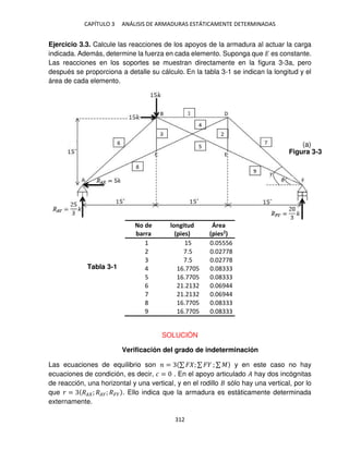 CAPÍTULO 3 ANÁLISIS DE ARMADURAS ESTÁTICAMENTE DETERMINADAS
312
Ejercicio 3.3. Calcule las reacciones de los apoyos de la armadura al actuar la carga
indicada. Además, determine la fuerza en cada elemento. Suponga que � es constante.
Las reacciones en los soportes se muestran directamente en la figura 3-3a, pero
después se proporciona a detalle su cálculo. En la tabla 3-1 se indican la longitud y el
área de cada elemento.
No de
barra
longitud
(pies)
Área
(pies2)
1 15 0.05556
2 7.5 0.02778
3 7.5 0.02778
4 16.7705 0.08333
5 16.7705 0.08333
6 21.2132 0.06944
7 21.2132 0.06944
8 16.7705 0.08333
9 16.7705 0.08333
SOLUCIÓN
Verificación del grado de indeterminación
Las ecuaciones de equilibrio son = ∑ � ; ∑ � ; ∑ � y en este caso no hay
ecuaciones de condición, es decir, � = . En el apoyo articulado � hay dos incógnitas
de reacción, una horizontal y una vertical, y en el rodillo sólo hay una vertical, por lo
que � = �� ; ���; ��� . Ello indica que la armadura es estáticamente determinada
externamente.
Tabla 3-1
Figura 3-3
(a)
 