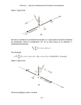 CAPÍTULO 3 ANÁLISIS DE ARMADURAS ESTÁTICAMENTE DETERMINADAS
315
Nodo �, figura 3-3d.
Se hace un cambio en la orientación de los ejes y para evitar la solución simultánea
de ecuaciones. Como la componente � � es la única fuerza en la dirección ,
evidentemente tenemos
+ ∑ � = ⇒∴ � =
Por otra parte,
+ ∑ � = ⇒ −�� + � − � = ⇒∴ � = 9. 9 � �� �ó
Nodo �, figura 3-3e.
De forma análoga al nodo � se tiene
�
�
�
�
(d)
(e)
 