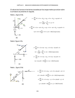CAPÍTULO 3 ANÁLISIS DE ARMADURAS ESTÁTICAMENTE DETERMINADAS
321
El cálculo las fuerzas en las barras causadas por las cargas reales que actúan sobre
la armadura se presenta en seguida.
Nodo �, figura 3-5b.
+ ∑ � = ⇒ −�� + � = ⇒ −�� + � �� � =
� =
��
�� �
=
5
⁄
⇒∴ � =
+↑ ∑ � = ⇒ −� + ��� + � � = ⇒ −� + ��� + � � � =
−� + + (
5
) = ⇒∴ � = � ��� �� �ó
Nodo figura 3-5c.
+↑ ∑ � = ⇒ � − �� = ⇒ � − � � � =
� =
�
� �
=
5
⁄
⇒∴ � = � ��� �� �ó
+ ∑ � = ⇒ − � = ⇒ − ��� � =
= ��� � = (
5
) ⇒∴ = � �� �ó
Nodo �, figura 3-5d.
+ ∑ � = ⇒ � − � = ⇒ � �� � − � =
� = � �� � = (
5
) ⇒∴ � = � ��� �� �ó
+↑ ∑ � = ⇒ � � − � = ⇒ � � � − � =
� = � � � = (
5
) ⇒∴ � = � �� �ó
(b)
(c)
(d)
 