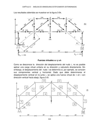 CAPÍTULO 3 ANÁLISIS DE ARMADURAS ESTÁTICAMENTE DETERMINADAS
324
Los resultados obtenidos se muestran en la figura 3-5k.
Fuerzas virtuales �� y ��
Como se desconoce la dirección del desplazamiento del nudo �, no es posible
aplicar una carga virtual unitaria en su dirección y calcularlo directamente. Sin
embargo, el desplazamiento del nudo � se determina si, por ejemplo, se conocen
sus componentes vertical y horizontal. Dado que debe determinarse el
desplazamiento vertical en la junta �, se aplica una fuerza virtual de en � con
dirección vertical hacia abajo, figura 3-5l.
� �
�
� �
�
ℎ
�
´ ´ ´ ´
5´
5´
� � 6�
�
� 6�
�
�
�
�
�
�� = �
�� = �
�� =
� �
� � �
� �
�
�
�
(k)
(l)
 