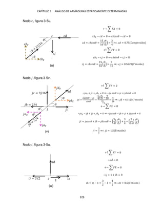 CAPÍTULO 3 ANÁLISIS DE ARMADURAS ESTÁTICAMENTE DETERMINADAS
329
Nodo �, figura 3-5u.
+ ∑ � =
� − � = ⇒ � �� � − � =
+↑ ∑ � =
� � − � = ⇒ � � � − � =
Nodo , figura 3-5v.
+↑ ∑ � =
− �� + � + � = ⇒ − � sin � + � + � � =
+ ∑ � =
− � − + � + = ⇒ − ��� � − + � + �� � =
� = ��� � + − �� � = (
5
) (
5
) + − (
5
6
) (
5
)
� = ⇒∴ � = .5 �� �ó
Nodo �, figura 3-5w.
+↑ ∑ � =
∴ � =
+ ∑ � =
−� + + �ℎ =
�ℎ = � − = − = ⇒∴ �ℎ = .5 �� �ó
�
�
�
�
�
� �
�
�
� �
�
� = 9/ 6
�
= /
�
�
��
� �ℎ
�
� = /
� = � �� � =
5
6
(
5
) = ⇒∴ � = . 5 ��� �� �ó
� = � � � =
5
6
(
5
) =
9
6
⇒∴ � = .56 5 �� �ó
=
� � � − �
� �
=
5
5
−
9
6
5
⁄
=
5
6
⇒∴ = . 5 �� �ó
(u)
(v)
(w)
 