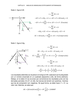 CAPÍTULO 3 ANÁLISIS DE ARMADURAS ESTÁTICAMENTE DETERMINADAS
336
Nodo �, figura 3-6f.
+ ∑ � =
−�� + � + � = ⇒ −�� + � + � sin �2 =
−�� + � + 5 (
5
) = ⇒∴ �� = + � �� �ó
↑ + ∑ � =
−� + �� = ⟹ −� cos �2 + �� =
�� = � cos �2 = 5 (
5
) ⇒∴ �� = ��� �� �ó
Nodo �, figura 3-6g.
+ ∑ � =
�� − �� = ⟹ �� − �� sin �2 =
�� =
��
sin �2
=
+ �
5
⇒∴ �� = 5 +
5
� ��� �� �ó
↑ + ∑ � =
−� + ��� = ⟹ −� + �� cos �2 =
− ( � + ) + 5 +
5
� (
5
) = ��
Los resultados obtenidos se visualizan en la figura 3-6h; cada barra se ha etiquetado
con un número encerrado en un cuadrado adyacente a ella, de forma arbitraria.
Debajo, en la tabla 3-4 se enuncian por conveniencia los resultados junto con las
derivadas parciales � /��; en ella, las fuerzas de tensión son positivas, mientras
que las de compresión son negativas. De igual forma, se debe hacer � = 5�, su
valor real. Además, se sabe que
�� = [ . � . � ] ( . ∗ 7
�
�2
) = �
�
�
��
��
� �
�
�
� = 5
�
�
=
�
+
�� �
��
��
�
�� = + �
��
(f)
(g)
 