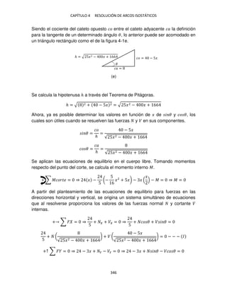 CAPÍTULO 4 RESOLUCIÓN DE ARCOS ISOSTÁTICOS
346
Siendo el cociente del cateto opuesto �� entre el cateto adyacente �� la definición
para la tangente de un determinado ángulo �, lo anterior puede ser acomodado en
un triángulo rectángulo como el de la figura 4-1e.
Se calcula la hipotenusa ℎ a través del Teorema de Pitágoras.
ℎ = √ 2 + − 5� 2 = √ 5�2 − � + 66
Ahora, ya es posible determinar los valores en función de � de � � y �� �, los
cuales son útiles cuando se resuelven las fuerzas y � en sus componentes.
� � =
��
ℎ
=
− 5�
√ 5�2 − � + 66
�� � =
��
ℎ
=
√ 5�2 − � + 66
Se aplican las ecuaciones de equilibrio en el cuerpo libre. Tomando momentos
respecto del punto del corte, se calcula el momento interno �.
+ ∑ ������ = ⇒ � −
5
(−
5
6
�2
+ 5�) − �
�
− � = ⇒ � =
A partir del planteamiento de las ecuaciones de equilibrio para fuerzas en las
direcciones horizontal y vertical, se origina un sistema simultáneo de ecuaciones
que al resolverse proporciona los valores de las fuerzas normal y cortante �
internas.
+ ∑ � = ⇒
5
+ + � = ⇒
5
+ �� � + � � � =
5
+ (
√ 5�2 − � + 66
) + � (
− 5�
√ 5�2 − � + 66
) = − − − �
+↑ ∑ � = ⇒ − � + � − �� = ⇒ − � + � � − ��� � =
�� =
�� = − 5�
ℎ = √ 5�2 − � + 66
�
(e)
 