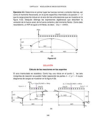 CAPÍTULO 4 RESOLUCIÓN DE ARCOS ISOSTÁTICOS
348
Ejercicio 4.2. Determine en primer lugar las fuerzas normal y cortante internas, así
como el momento flexionante, en el punto específico intermedio a la porción � −
que la carga prescrita induce en al arco de tres articulaciones que se muestra en la
figura 4-2a. Después obtenga las expresiones algebraicas que describen la
variación de la fuerza axial, de la fuerza cortante y del momento flector. Como dato
recordatorio, un KIP es igual a mil libras, es decir, �� = .
SOLUCIÓN
Cálculo de las reacciones en los soportes
El arco triarticulado es isostático. Como hay una rótula en el punto �, las seis
incógnitas de reacción se pueden hallar separando las partes � − � y � − cuyos
diagramas de cargas se muestran en la figura 4-2b.
����� � − � ����� � −
�̅2 =
Figura 4-2
(a)
(b)
 