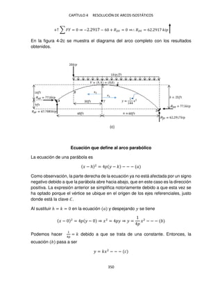CAPÍTULO 4 RESOLUCIÓN DE ARCOS ISOSTÁTICOS
350
+↑ ∑ � = ⇒ − . 9 − 6 + ��� = ⇒∴ ��� = 6 . 9 ��
En la figura 4-2c se muestra el diagrama del arco completo con los resultados
obtenidos.
Ecuación que define al arco parabólico
La ecuación de una parábola es
� − ℎ 2
= � − � − − − �
Como observación, la parte derecha de la ecuación ya no está afectada por un signo
negativo debido a que la parábola abre hacia abajo, que en este caso es la dirección
positiva. La expresión anterior se simplifica notoriamente debido a que esta vez se
ha optado porque el vértice se ubique en el origen de los ejes referenciales, justo
donde está la clave �.
Al sustituir ℎ = � = en la ecuación � y despejando � se tiene
� − 2
= � − ⇒ �2
= � ⇒ � = �2
− − −
Podemos hacer
1
4�
= � debido a que se trata de una constante. Entonces, la
ecuación pasa a ser
� = ��2
− − − �
(c)
 