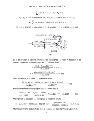 CAPÍTULO 4 RESOLUCIÓN DE ARCOS ISOSTÁTICOS
352
+ ∑ � = ⇒ .5 − � − =
� + = .5 ⇒ � � .6 99 + �� .6 99 = .5 − − −
+↑ ∑ � = ⇒ − . 9 − − �� + � =
� − �� = . 9 ⇒ � .6 99 − � �� .6 99 = . 9 − − −
Se le da solución al sistema simultáneo de ecuaciones y . Al despejar � de
manera respectiva en las expresiones y se tiene
� =
.5 − �� .6 99
� .6 99
− − −
� =
� .6 99 − . 9
�� .6 99
− − −
Combinando las ecuciones y obtenemos
.5 − �� .6 99
� .6 99
=
� .6 99 − . 9
�� .6 99
− − − 5
Multiplicando la ecuación 5 por �� .6 99 se llega a
.5cos .6 99
� .6 99
−
�� 2
.6 99
� .6 99
= � .6 99 − . 9 − − − 6
Al simplificar la ecuación 6 y despejar la incógnita resulta
6 − . 5 = . 6 6 − . 9 ⇒ =
− . 9 + 6
− . 5 + . 6 6
= .95 5��
Al emplear el valor calculado de en la ecuación se determina el valor de �.
(d)
 