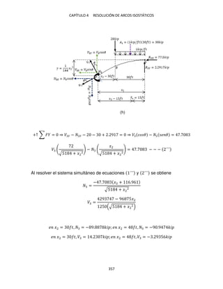 CAPÍTULO 4 RESOLUCIÓN DE ARCOS ISOSTÁTICOS
357
+↑ ∑ � = ⇒ � � − � − − + . 9 = ⇒ � �� � − � � = .
�
√5 + �2
2
−
�2
√5 + �2
2
= . − − − ´´´
Al resolver el sistema simultáneo de ecuaciones ´´´ y ´´´ se obtiene
=
− . �2 + 6.96
√5 + �2
2
� =
9 − 96 5�2
5 √5 + �2
2
� �2 = �, = − 9. �� ; � �2 = �, = −9 .9 ��
� �2 = �, � = . �� ; � �2 = �, � = − . 9 56��
(h)
 