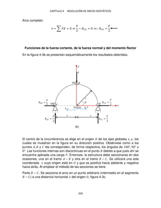 CAPÍTULO 4 RESOLUCIÓN DE ARCOS ISOSTÁTICOS
359
Arco completo:
+ ∑ � = ⇒
�
− �� = ⇒∴ �� =
�
Funciones de la fuerza cortante, de la fuerza normal y del momento flector
En la figura 4-3b se presentan esquemáticamente los resultados obtenidos.
El centro de la circunferencia se elige en el origen de los ejes globales �, �, los
cuales se muestran en la figura en su dirección positiva. Obsérvese como a los
puntos �, y � les corresponden, de forma respectiva, los ángulos de °, 9 ° y
°. Las funciones internas son discontinuas en el punto debido a que justo ahí se
encuentra aplicada una carga �. Entonces, la estructura debe seccionarse en dos
ocasiones, una en el tramo � − y otra en el tramo − �. Se utilizará una sola
coordenada � cuyo origen está en y que es positiva hacia adelante y negativa
hacia atrás. Al emplear el método de las secciones se tiene
Parte − �. Se secciona el arco en un punto arbitrario (intermedio en el segmento
− �) a una distancia horizontal � del origen , figura 4-3c.
�
� �
� �
�
°
9 °
°
�
�
� − � +
�� =
�
�� =
�
�� =
�
�� =
�
,
(b)
 