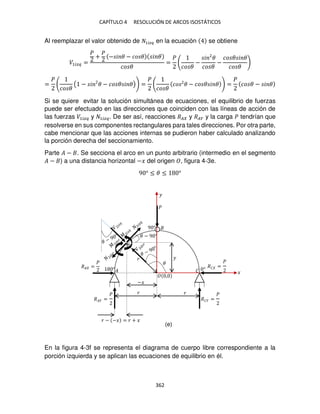 CAPÍTULO 4 RESOLUCIÓN DE ARCOS ISOSTÁTICOS
362
Al reemplazar el valor obtenido de 1��� en la ecuación se obtiene
�1��� =
�
+
�
− � � − �� � � �
�� �
=
�
�� �
−
� �
�� �
−
�� � � �
�� �
=
�
�� �
( − � � − �� � � �) =
�
�� �
�� � − �� � � � =
�
�� � − � �
Si se quiere evitar la solución simultánea de ecuaciones, el equilibrio de fuerzas
puede ser efectuado en las direcciones que coinciden con las líneas de acción de
las fuerzas �1��� y 1���. De ser así, reacciones �� y ��� y la carga � tendrían que
resolverse en sus componentes rectangulares para tales direcciones. Por otra parte,
cabe mencionar que las acciones internas se pudieron haber calculado analizando
la porción derecha del seccionamiento.
Parte � − . Se secciona el arco en un punto arbitrario (intermedio en el segmento
� − ) a una distancia horizontal −� del origen , figura 4-3e.
9 ° ≤ � ≤ °
En la figura 4-3f se representa el diagrama de cuerpo libre correspondiente a la
porción izquierda y se aplican las ecuaciones de equilibrio en él.
�
� �
� �
�
�
°
9 °
°
�
�
−�
�� =
�
�� =
�
�� =
�
�� =
�
,
� − −� = � + �
� − 9 °
�
(e)
 