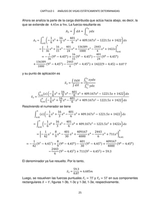 CAPÍTULO 1 ANÁLISIS DE VIGAS ESTÁTICAMENTE DETERMINADAS
25
Ahora se analiza la parte de la carga distribuida que actúa hacia abajo, es decir, la
que se extiende de . 5� a 9�. La fuerza resultante es
� = ∫ � = ∫ � �
�2
�
� = ∫ −
6
�5 +
6
� −
6
� + 9. 6 � − .5� + �
9
4.4
= [−
6
�6
+
6
5
� − �4
+
6 9
� − �2
+ �]
4.4
9
= −
6
96
− . 56
+
6
5
9 − . 5 − 94
− . 54
+
6 9
9 − . 5 − 92
− . 52
+ 9 − . 5 = . �
y su punto de aplicación es
�̅ =
∫ �
̃ �
∫ �
=
∫ �� �
�2
�
∫ � �
�2
�
�̅ =
∫ � − 6 �5 +
6
� − 6 � + 9. 6 � − .5� + �
9
4.4
∫ − 6 �5 +
6
� − 6 � + 9. 6 � − .5� + �
9
4.4
Resolviendo el numerador se tiene
∫ � (−
6
�5 +
6
� −
6
� + 9. 6 � − .5� + ) �
9
4.4
= ∫ (−
6
�6 +
6
�5 −
6
� + 9. 6 � − .5� + �) �
9
4.4
= [− �7
+
9
�6
− � +
9 6
�4
−
6
� + �2
]
4.4
9
= − 97
− . 57
+
9
96
− . 56
− 9 − . 5 +
9 6
94
− . 54
−
6
9 − . 5 + 92
− . 52
= 59.
El denominador ya fue resuelto. Por lo tanto,
�̅ =
59.
.
≈ 6.6 5�
Luego, se resuelven las fuerzas puntuales �1 = � y �2 = 5� en sus componentes
rectangulares − , figuras 1-3b, 1-3c y 1-3d, 1-3e, respectivamente.
 