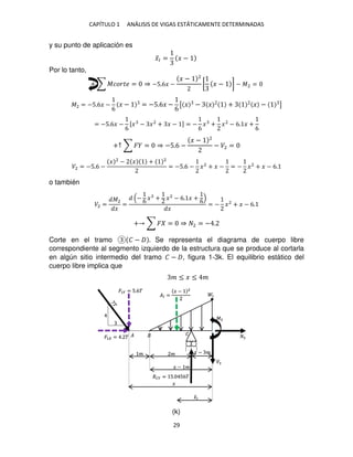 CAPÍTULO 1 ANÁLISIS DE VIGAS ESTÁTICAMENTE DETERMINADAS
29
y su punto de aplicación es
�̅� = � −
Por lo tanto,
+ ∑ ������ = ⇒ −5.6� −
� − 2
[ � − ] − � =
�2 = −5.6� −
6
� − = −5.6� −
6
[ � − � + � − ]
= −5.6� −
6
[� − �2
+ � − ] = −
6
� + �2
− 6. � +
6
+↑ ∑ � = ⇒ −5.6 −
� − 2
− �2 =
�2 = −5.6 −
� 2
− � + 2
= −5.6 − �2
+ � − = − �2
+ � − 6.
o también
�2 =
�2
�
=
− 6 � + �2
− 6. � + 6
�
= − �2
+ � − 6.
+ ∑ � = ⇒ 2 = − .
Corte en el tramo � − . Se representa el diagrama de cuerpo libre
correspondiente al segmento izquierdo de la estructura que se produce al cortarla
en algún sitio intermedio del tramo � − , figura 1-3k. El equilibrio estático del
cuerpo libre implica que
�
� − �
�1� = 5.6�
�1 = . �
�
��� = 5. 56�
�
�
� � − �
1
�
�
�� =
� − 2
�̅�
� ≤ � ≤ �
(k)
 