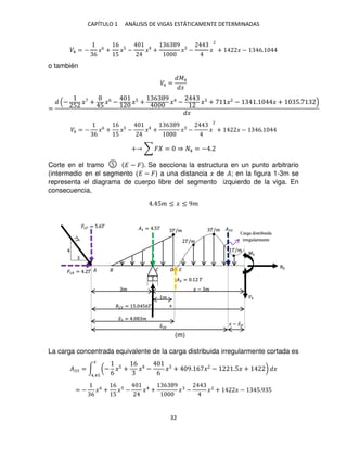 CAPÍTULO 1 ANÁLISIS DE VIGAS ESTÁTICAMENTE DETERMINADAS
32
�4 = −
6
�6
+
6
5
�5
− � +
6 9
� − � + � − 6.
o también
�4 =
�4
�
=
−
5
� +
5
�6 − �5 +
6 9
� − � + � − . � + 5.
�
�4 = −
6
�6
+
6
5
�5
− � +
6 9
� − � + � − 6.
+ ∑ � = ⇒ 4 = − .
Corte en el tramo � − � . Se secciona la estructura en un punto arbitrario
(intermedio en el segmento � − �) a una distancia � de �; en la figura 1-3m se
representa el diagrama de cuerpo libre del segmento izquierdo de la viga. En
consecuencia,
. 5� ≤ � ≤ 9�
La carga concentrada equivalente de la carga distribuida irregularmente cortada es
���� = ∫ (−
6
�5 +
6
� −
6
� + 9. 6 � − .5� + ) �
�
4.4
= −
6
�6
+
6
5
� − �4
+
6 9
� − �2
+ � − 5.9 5
�/�
�/�
�/�
� �
� � − �
�1 = .5� ����
�1� = 5.6�
�1 = . �
��� = 5. 56�
�̅���
�/�
Carga distribuida
irregularmente
� − �̅��
�
�
�
�
�
�2 = . �
�̅2 = . �
5
(m)
 