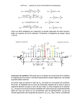 CAPÍTULO 1 ANÁLISIS DE VIGAS ESTÁTICAMENTE DETERMINADAS
37
� = � (
6
5
�
�
⁄ ) =
5
� �̅ = � = �
�4 =
� �
�
⁄ −
6
5
�
�
⁄
=
5
� �̅4 = � = �
� = � �/� = 6� �̅ = � = .5�
�6 =
� ( �
�
⁄ − �
�
⁄ )
= � �̅6 = � = �
Como es difícil establecer por inspección el sentido adecuado de cada reacción,
todos se suponen de forma arbitraria. Finalmente, el diagrama de cargas, figura
1-4d, es
Ecuaciones de equilibrio. Recuerde que si al aplicar las ecuaciones de la estática,
la magnitud de una fuerza o momento desconocido resulta negativo(a), tal sentido
supuesto debe invertirse.
En primer lugar se calcula el valor de ��� con base en la ecuación de condición.
Para ello, se establece que la suma de momentos respecto de la rótula para el
segmento derecho es igual a cero; de ese modo, la única incógnita es la reacción
���. Aunque la suma de momentos alrededor de para la porción izquierda también
debe ser nula, por ahora no es conveniente usar tal planteamiento, ya que de
hacerlo aparecerán dos incógnitas de reacción, �� y ���. Aquí, hemos considerado
�/� �/�
�/�
� � �
� �
���� �� �� ��� � ���� �� ����ℎ�
1 =
6
5
�/�
�1 = 6�
� =
9
5
� � =
5
�
�̅1 = .5�
� =
5
�
�6 = �
� = 6�
�
̅ = � �
̅ = �
�
̅ = / � �
̅5 = .5�
�
̅6 = �
�� =
�
��
�� =
��
(d)
 