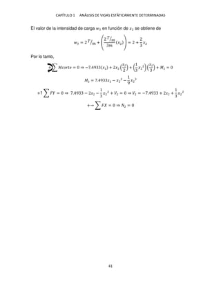 CAPÍTULO 1 ANÁLISIS DE VIGAS ESTÁTICAMENTE DETERMINADAS
41
El valor de la intensidad de carga en función de �2 se obtiene de
= �
�
⁄ +
�
�
⁄
�
�2 = + �2
Por lo tanto,
+ ∑ ������ = ⇒ − . 9 �2 + �2
�2
+ ( � )
�2
+ �2 =
�2 = . 9 �2 − � −
9
�
+↑ ∑ � = ⇒ . 9 − � − �2
2
+ �2 = ⇒ �2 = − . 9 + � + �2
2
+ ∑ � = ⇒ 2 =
 