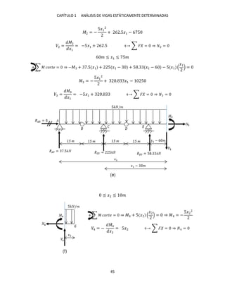 CAPÍTULO 1 ANÁLISIS DE VIGAS ESTÁTICAMENTE DETERMINADAS
45
�2 = −
5�1
2
+ 6 .5�1 − 6 5
�2 =
�2
�1
= −5�1 + 6 .5 + ∑ � = ⇒ =
6 � ≤ �1 ≤ 5�
+ ∑ � ����� = ⇒ −� + .5 � + 5 � − + 5 . � − 6 − 5 �
�
=
� = −
5�1
2
+ . �1 − 5
� =
�
�1
= −5�1 + . + ∑ � = ⇒ =
≤ �2 ≤ �
+ ∑ � ����� = ⇒ � + 5 �
�
= ⇒ � = −
5�
�4 = −
�4
�2
= 5�2 + ∑ � = ⇒ =
(e)
(f)
 
