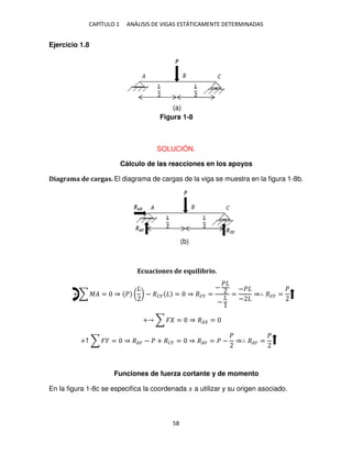 CAPÍTULO 1 ANÁLISIS DE VIGAS ESTÁTICAMENTE DETERMINADAS
58
Ejercicio 1.8
SOLUCIÓN.
Cálculo de las reacciones en los apoyos
Diagrama de cargas. El diagrama de cargas de la viga se muestra en la figura 1-8b.
Ecuaciones de equilibrio.
+ ∑ �� = ⇒ � ( ) − ��� = ⇒ ��� =
−
�
−
=
−�
−
⇒∴ ��� =
�
+ ∑ � = ⇒ �� =
+↑ ∑ � = ⇒ ��� − � + ��� = ⇒ ��� = � −
�
⇒∴ ��� =
�
Funciones de fuerza cortante y de momento
En la figura 1-8c se especifica la coordenada � a utilizar y su origen asociado.
(a)
Figura 1-8
(b)
 