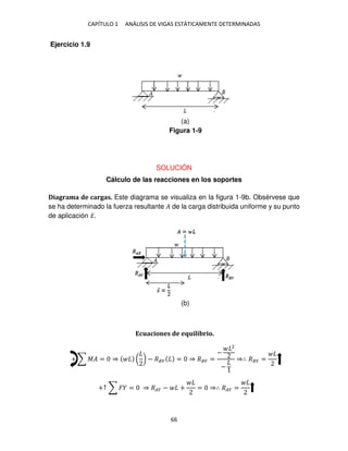 CAPÍTULO 1 ANÁLISIS DE VIGAS ESTÁTICAMENTE DETERMINADAS
66
Ejercicio 1.9
SOLUCIÓN
Cálculo de las reacciones en los soportes
Diagrama de cargas. Este diagrama se visualiza en la figura 1-9b. Obsérvese que
se ha determinado la fuerza resultante � de la carga distribuida uniforme y su punto
de aplicación �̅.
Ecuaciones de equilibrio.
+ ∑ �� = ⇒ ( ) − ��� = ⇒ ��� =
−
2
−
⇒∴ ��� =
+↑ ∑ � = ⇒ ��� − + = ⇒∴ ��� =
Figura 1-9
(a)
(b)
 