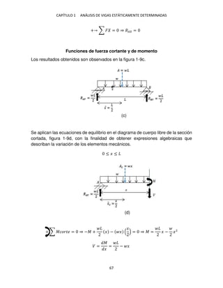 CAPÍTULO 1 ANÁLISIS DE VIGAS ESTÁTICAMENTE DETERMINADAS
67
+ ∑ � = ⇒ �� =
Funciones de fuerza cortante y de momento
Los resultados obtenidos son observados en la figura 1-9c.
Se aplican las ecuaciones de equilibrio en el diagrama de cuerpo libre de la sección
cortada, figura 1-9d, con la finalidad de obtener expresiones algebraicas que
describan la variación de los elementos mecánicos.
≤ � ≤
+ ∑ ������ = ⇒ −� + � − �
�
= ⇒ � = � − �2
� =
�
�
= − �
(c)
(d)
 